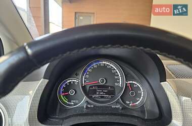 Хэтчбек Volkswagen e-Up 2020 в 
