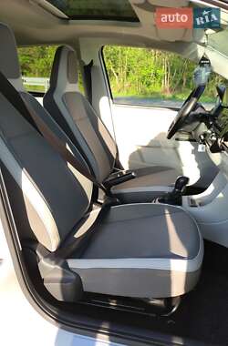Хэтчбек Volkswagen e-Up 2014 в 