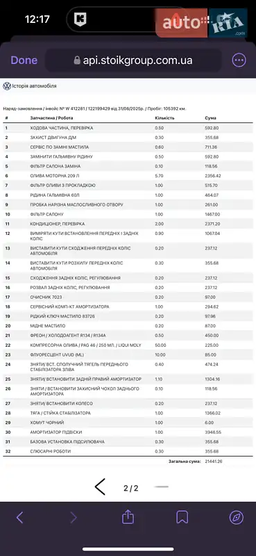Хетчбек Volkswagen Golf GTI 2015 в Києві документ