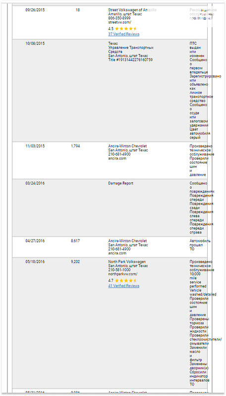 Хэтчбек Volkswagen Golf 2015 в Днепре