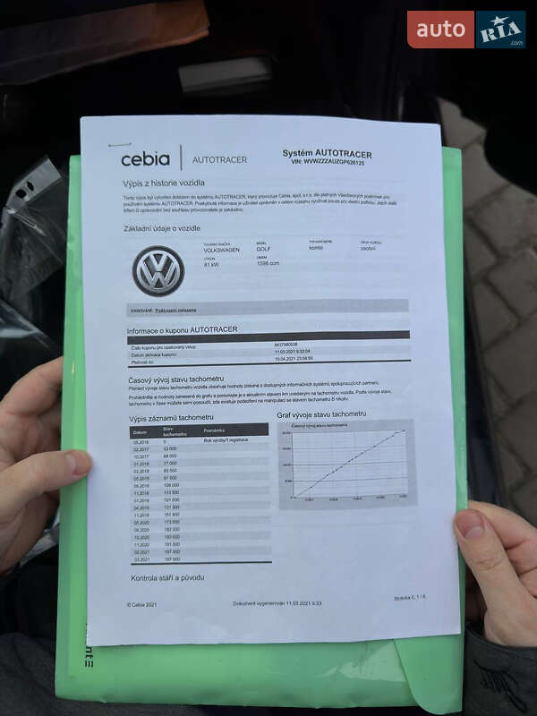 Универсал Volkswagen Golf 2016 в Владимире