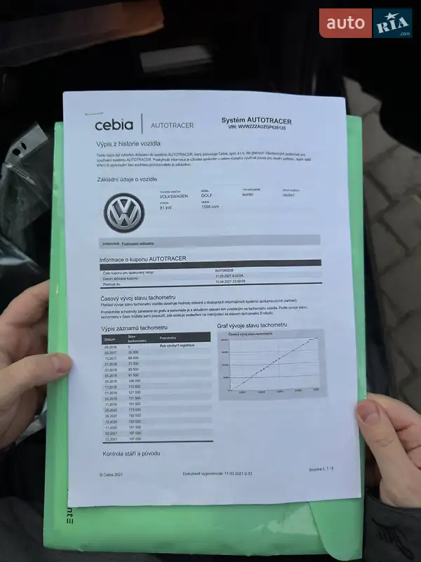 Универсал Volkswagen Golf 2016 в Владимире документ