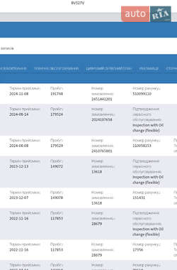 Универсал Volkswagen Golf 2019 в Львове