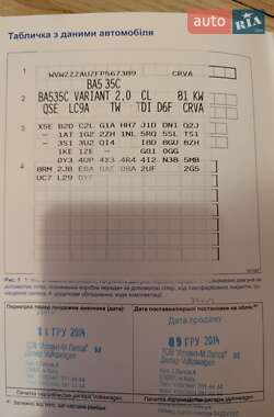 Универсал Volkswagen Golf 2014 в 