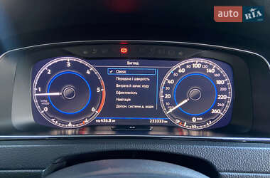 Универсал Volkswagen Golf 2017 в 