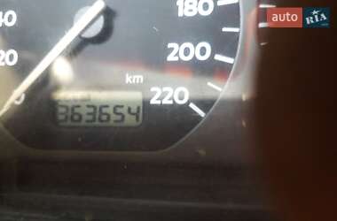 Хетчбек Volkswagen Golf 1995 в Івано-Франківську