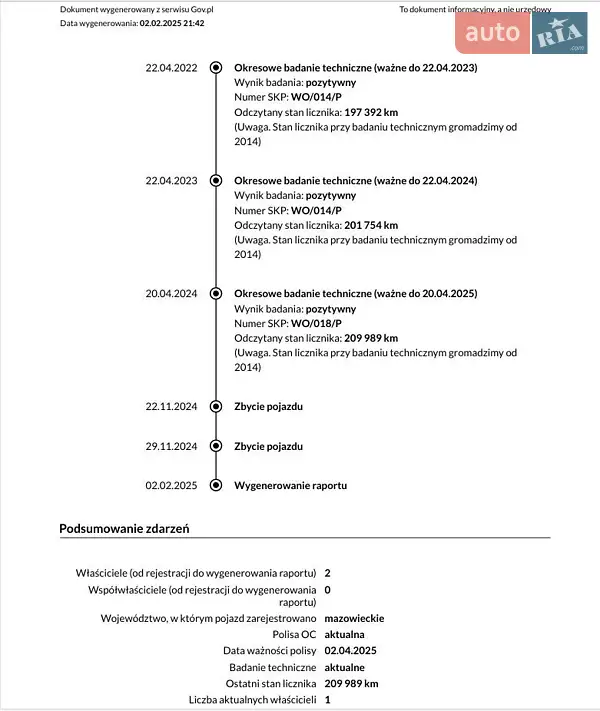 Хетчбек Volkswagen Golf 2003 в Бердичеві документ