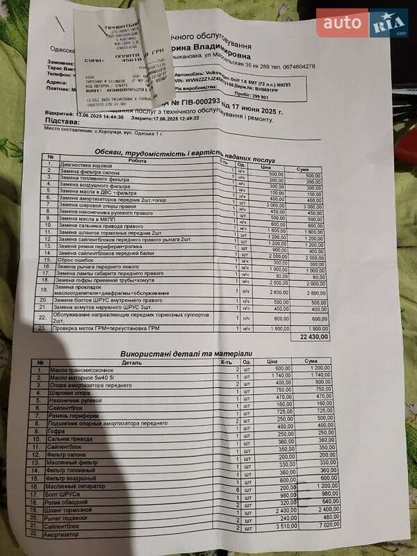 Хетчбек Volkswagen Golf 2003 в Новопетрівці