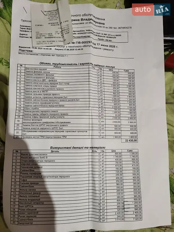 Хетчбек Volkswagen Golf 2003 в Новопетрівці документ