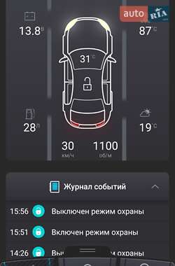 Універсал Volkswagen Golf 2015 в Дніпрі