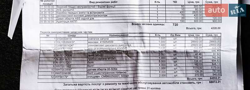 Універсал Volkswagen Golf 2010 в Запоріжжі фото 16 Універсал Volkswagen Golf 2010 в Запоріжжі