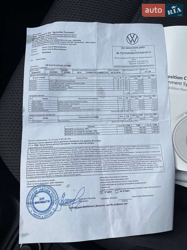 Хетчбек Volkswagen Golf 2018 в Кривому Розі