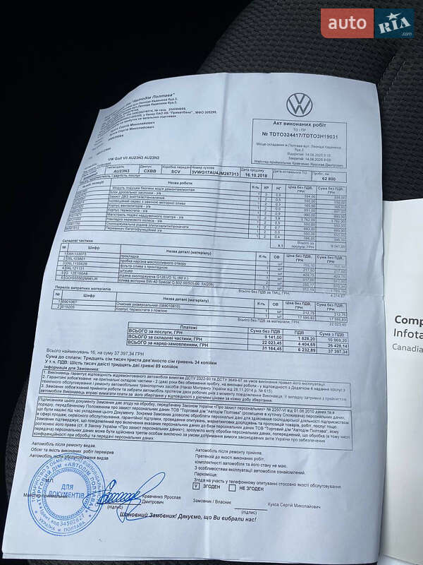 Хетчбек Volkswagen Golf 2018 в Кривому Розі