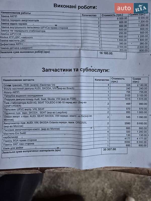 Хетчбек Volkswagen Golf 2000 в Харкові фото 23 Хетчбек Volkswagen Golf 2000 в Харкові