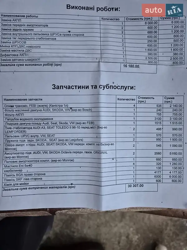 Хетчбек Volkswagen Golf 2000 в Харкові документ 2 фото Хетчбек Volkswagen Golf 2000 в Харкові документ