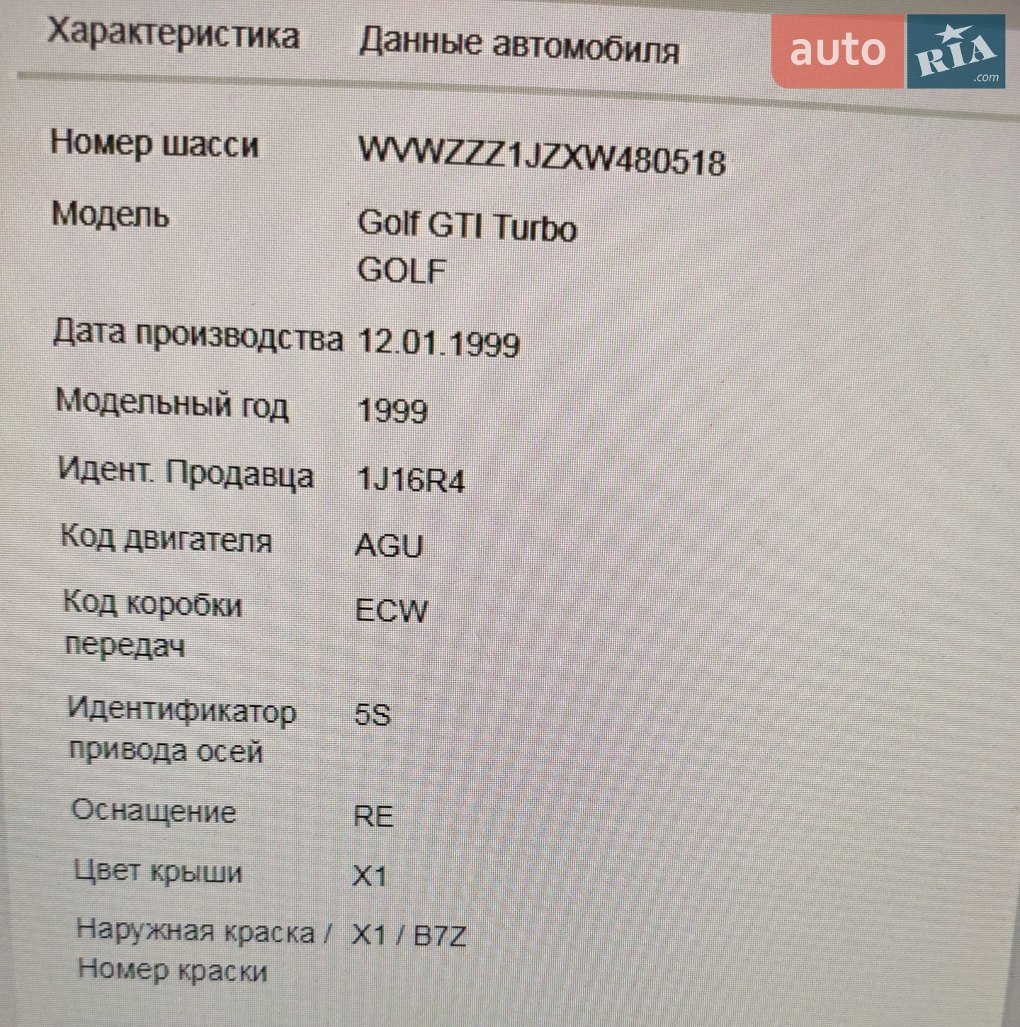 Volkswagen Golf 1998 VIN WVWZZZ1JZXW480518 фото оголошення 5 з 28