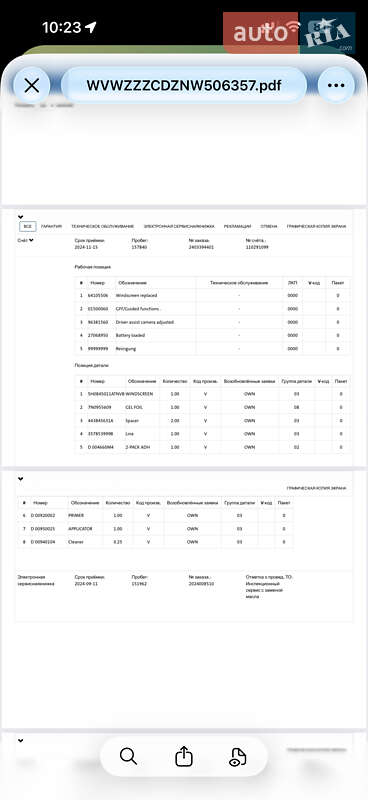 Универсал Volkswagen Golf 2022 в Луцке