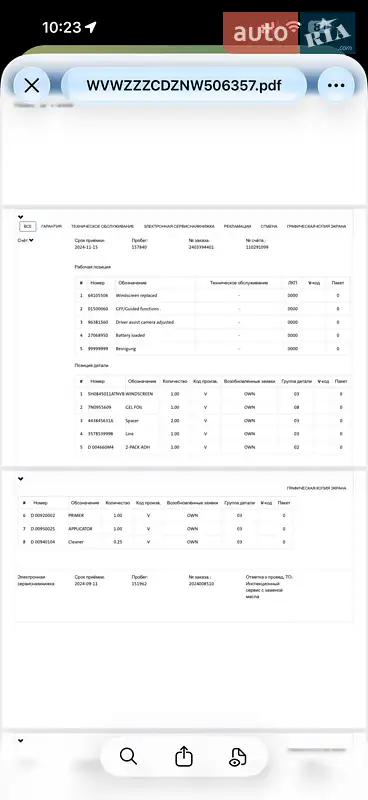 Универсал Volkswagen Golf 2022 в Луцке документ