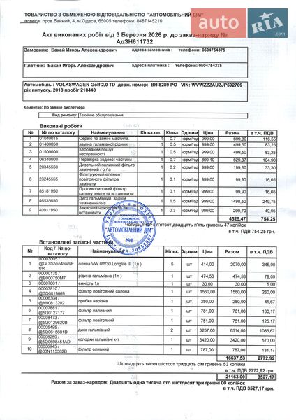 Универсал Volkswagen Golf 2018 в Одессе