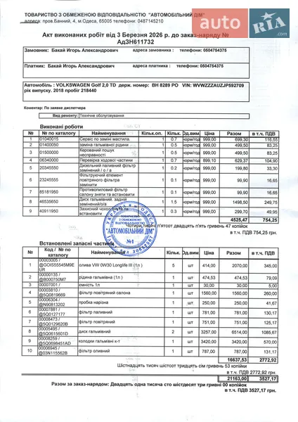 Универсал Volkswagen Golf 2018 в Одессе документ