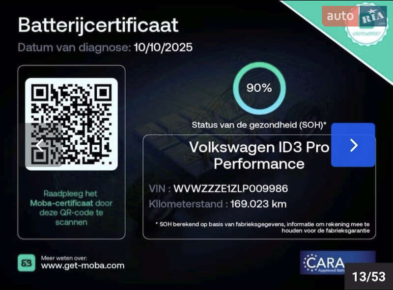 Хэтчбек Volkswagen ID.3 2020 в Луцке фото 104 Хэтчбек Volkswagen ID.3 2020 в Луцке