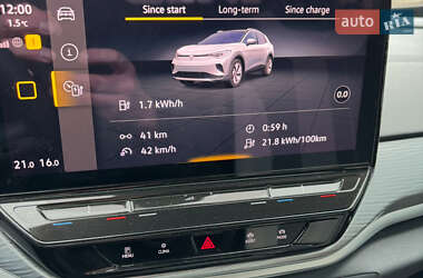 Внедорожник / Кроссовер Volkswagen ID.4 2023 в 