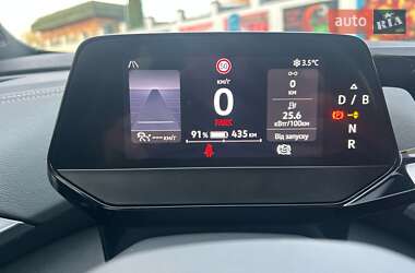 Внедорожник / Кроссовер Volkswagen ID.4 2023 в 