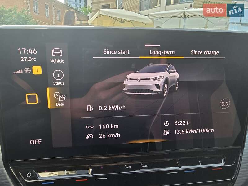 Внедорожник / Кроссовер Volkswagen ID.4 2021 в Днепре фото 10 Внедорожник / Кроссовер Volkswagen ID.4 2021 в Днепре