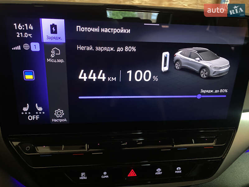 Внедорожник / Кроссовер Volkswagen ID.4 2022 в Днепре