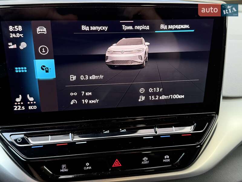 Внедорожник / Кроссовер Volkswagen ID.4 2021 в Полтаве фото 22 Внедорожник / Кроссовер Volkswagen ID.4 2021 в Полтаве