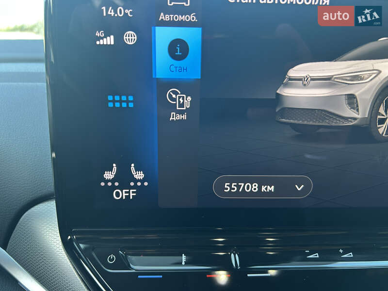 Внедорожник / Кроссовер Volkswagen ID.4 2021 в Одессе