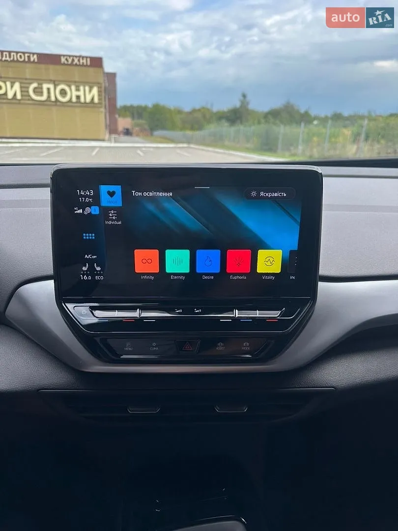 2022 Volkswagen ID.4 - мініатюра 21