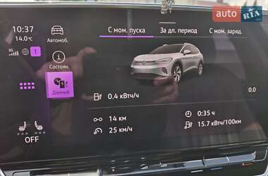 Позашляховик / Кросовер Volkswagen ID.6 X 2021 в 