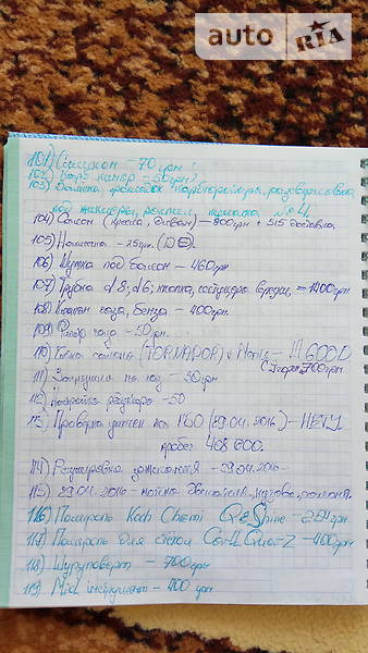 Хетчбек Volkswagen Jetta 1990 в П'ятихатках