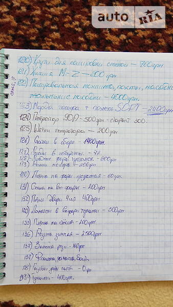 Хетчбек Volkswagen Jetta 1990 в П'ятихатках