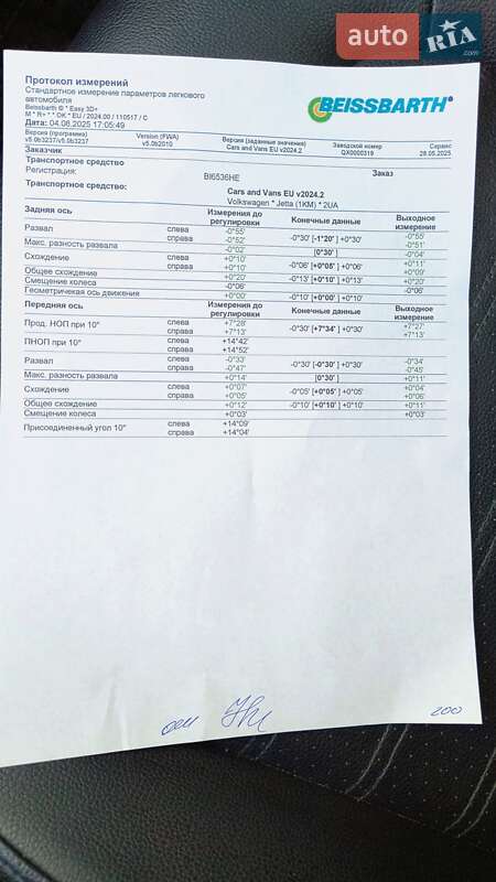 Седан Volkswagen Jetta 2012 в Полтаві