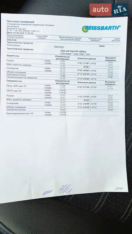 Седан Volkswagen Jetta 2012 в Полтаві документ