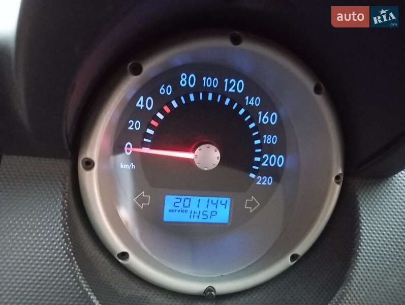 Хетчбек Volkswagen Lupo 2003 в Миколаєві