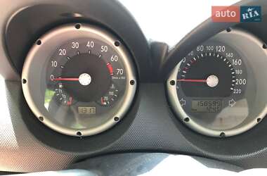 Хэтчбек Volkswagen Lupo 2003 в  фото 20 Хэтчбек Volkswagen Lupo 2003 в