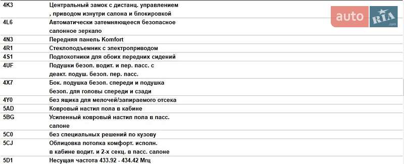 Мінівен Volkswagen Multivan 2016 в Львові