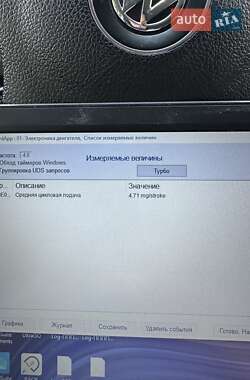 Седан Volkswagen Passat 2012 в Киеве