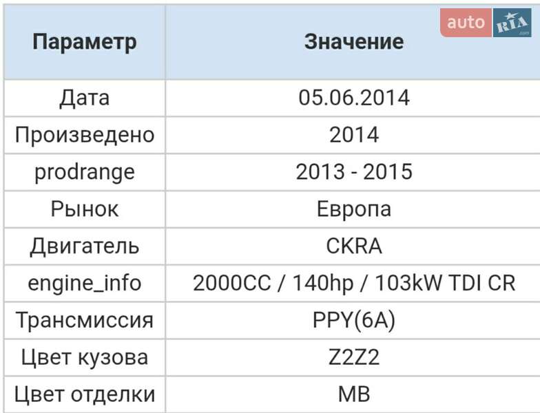 Седан Volkswagen Passat 2014 в Шепетівці