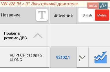 Универсал Volkswagen Passat 2020 в 