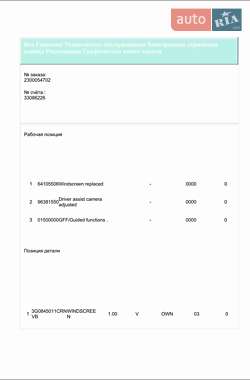 Универсал Volkswagen Passat 2019 в 