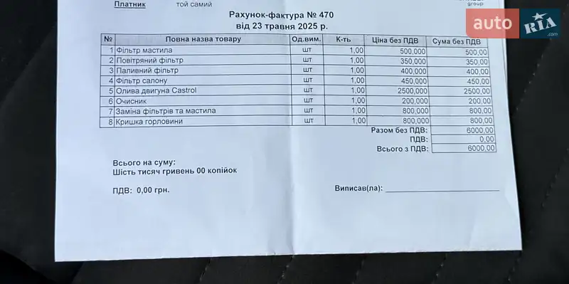 Седан Volkswagen Passat 2015 в Кривому Розі документ