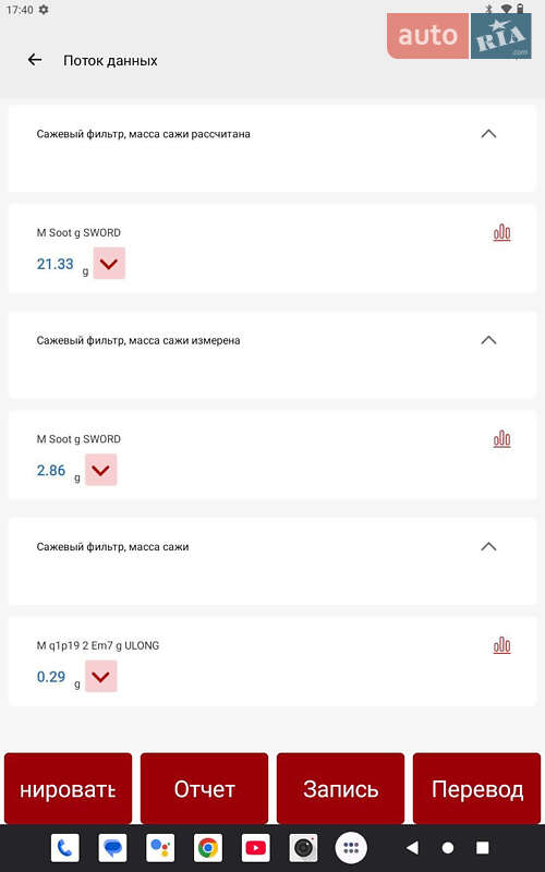 Седан Volkswagen Passat 2019 в Львове