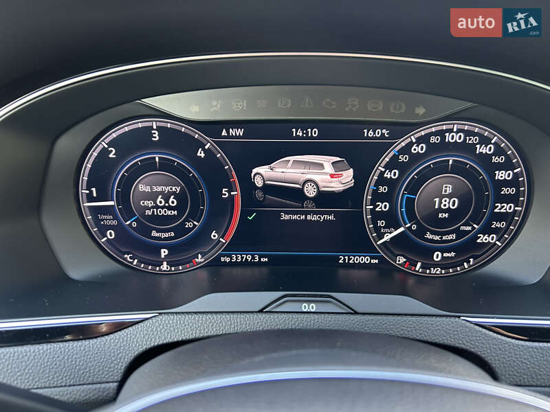 Універсал Volkswagen Passat 2018 в Радивиліві