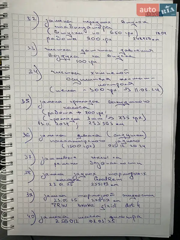 Седан Volkswagen Passat 2012 в Чернігові документ 3 фото Седан Volkswagen Passat 2012 в Чернігові документ