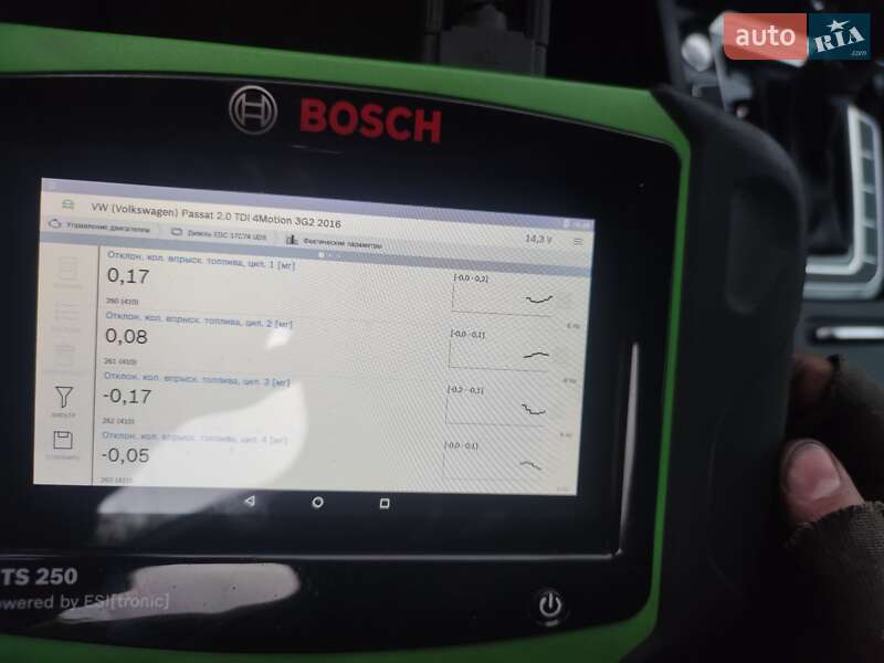 Універсал Volkswagen Passat 2016 в Стрию