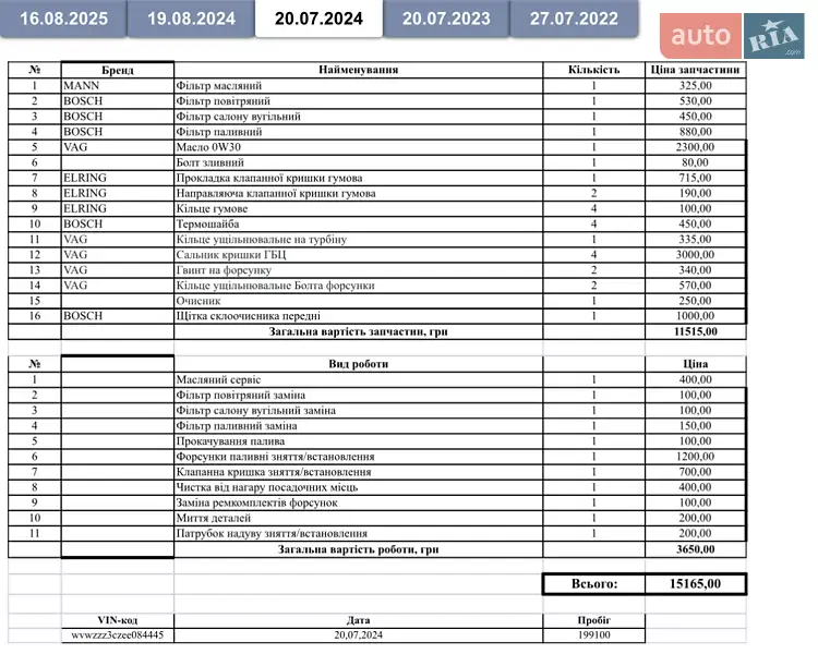 Универсал Volkswagen Passat 2013 в Киеве документ
